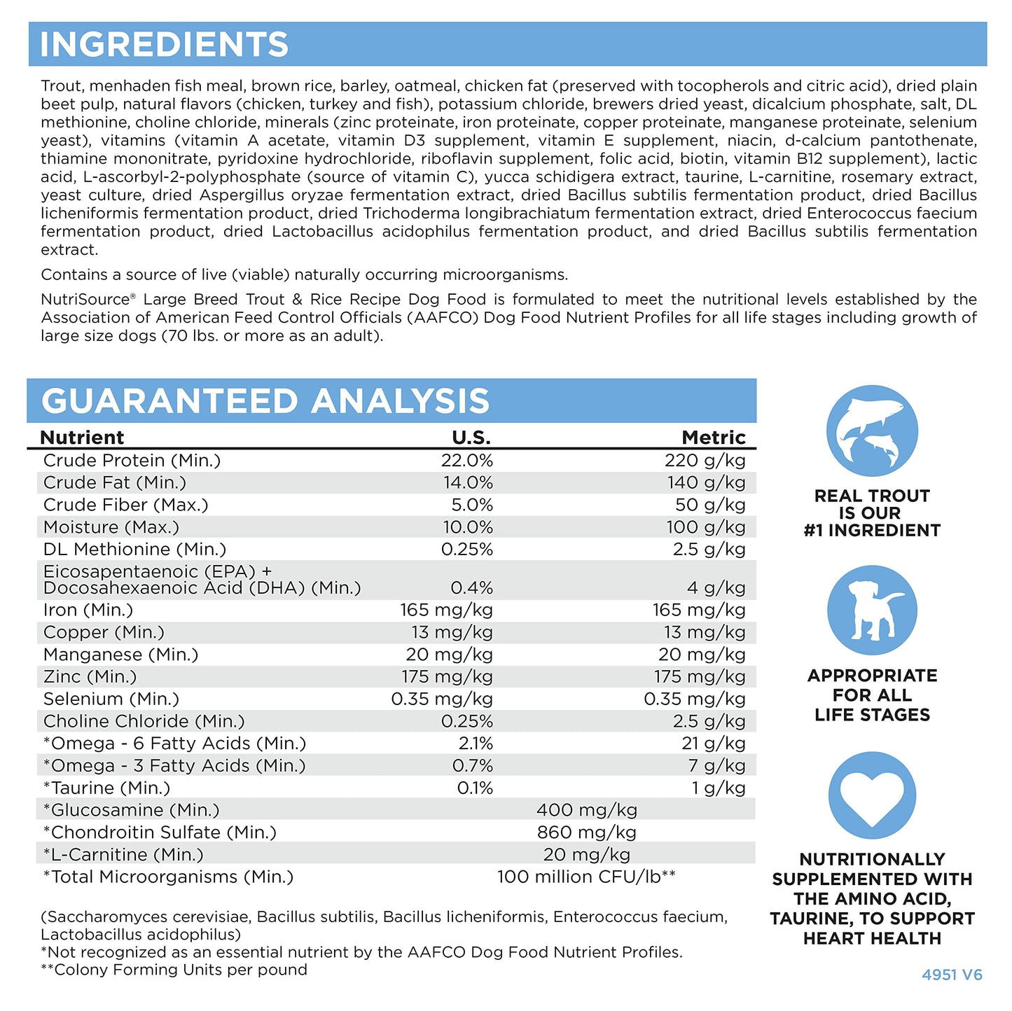 NutriSource Large Breed For All Life Stages Trout & Rice Recipe Dog Food 26 lb