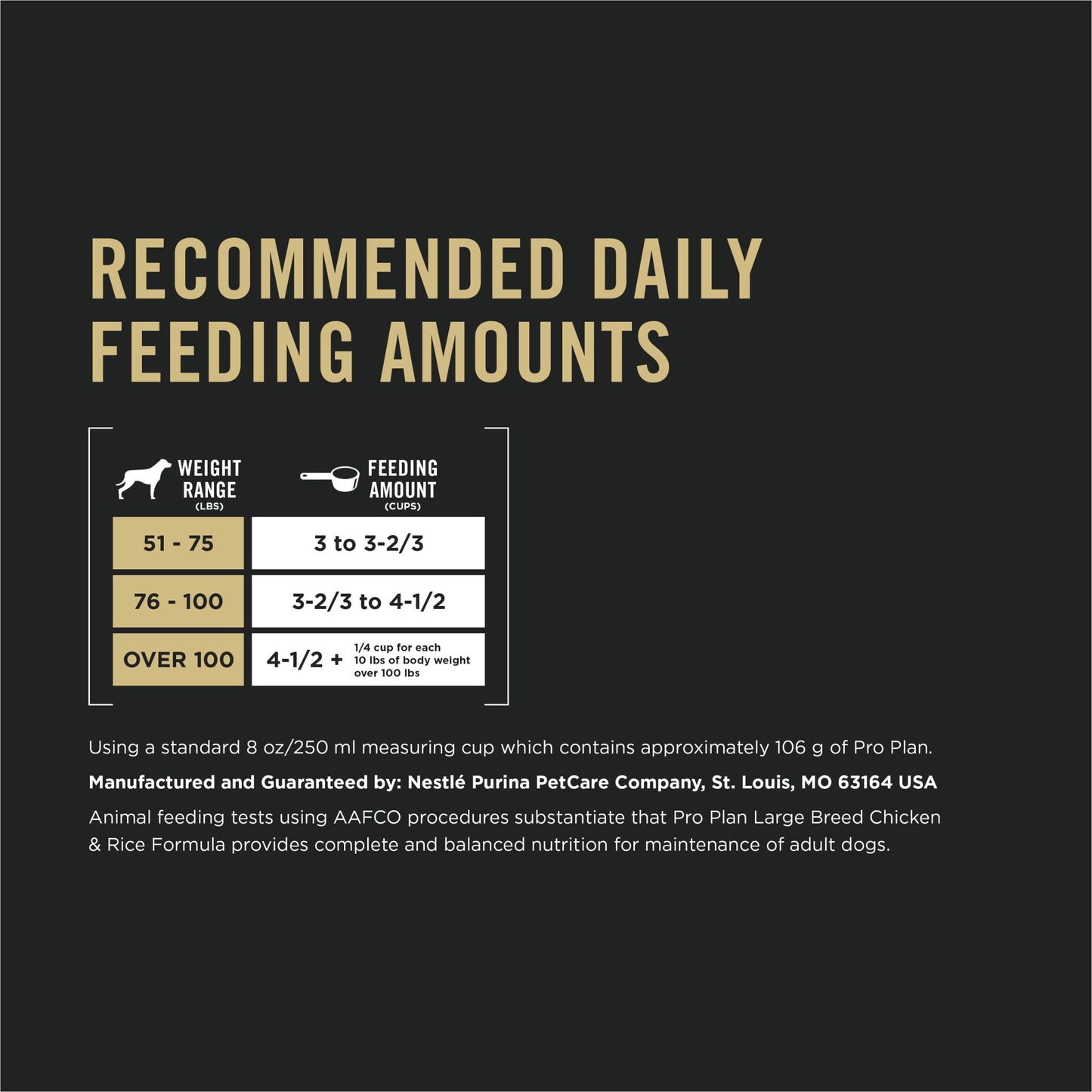 Purina Pro Plan Dry Dog Food for Large Adult Dogs High Protein, Real Chicken & Rice, 34 lb Bag