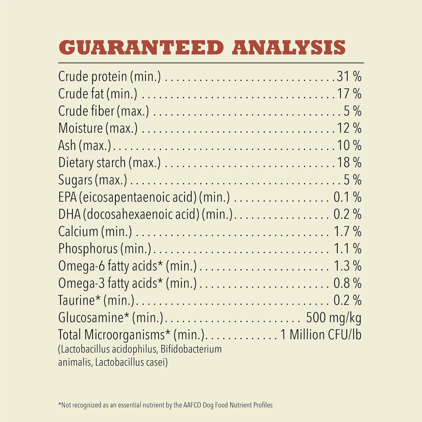 ACANA® Beef  Pumpkin Recipe