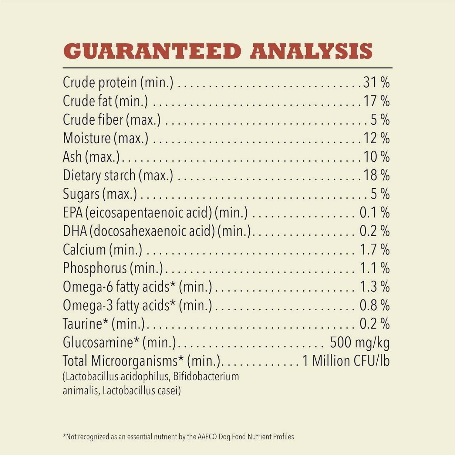 ACANA® Beef  Pumpkin Recipe