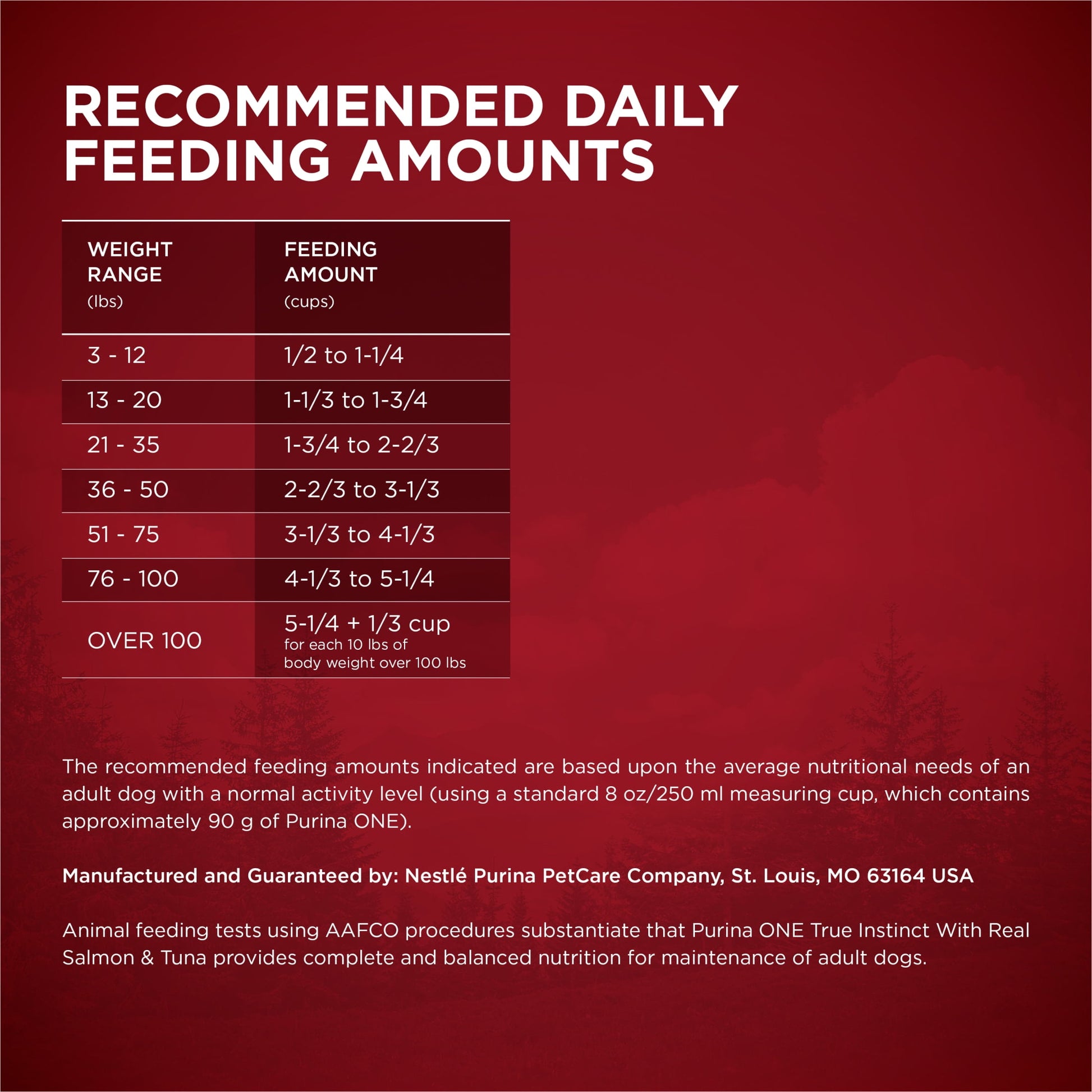 Purina ONE True Instinct Dry Dog Food, High Protein Nutrient Dense Real Salmon & Tuna, 36 lb Bag