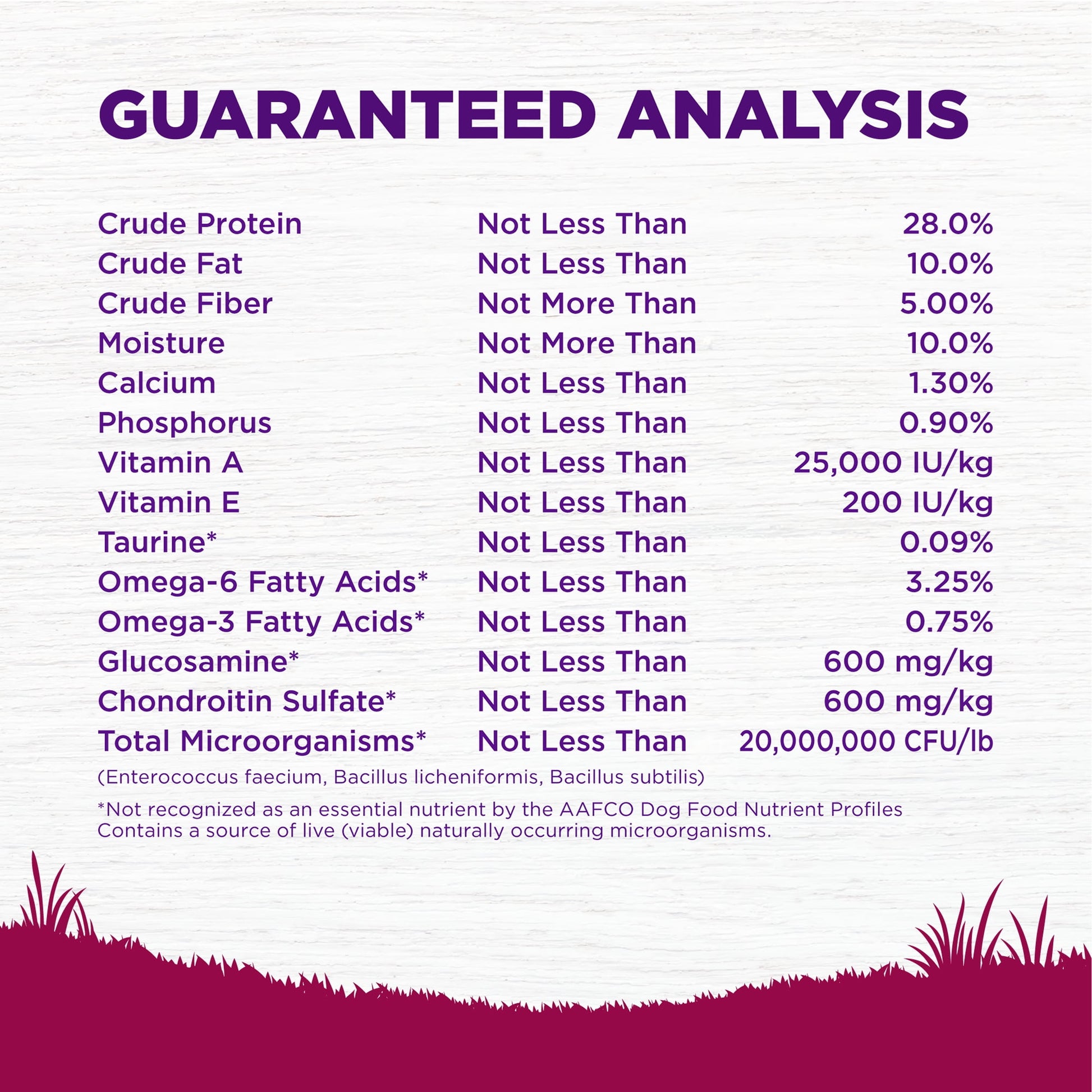 Wellness Complete Health Natural Small Breed Healthy Weight Dry Dog Food, Turkey & Rice, 12-Pound Bag