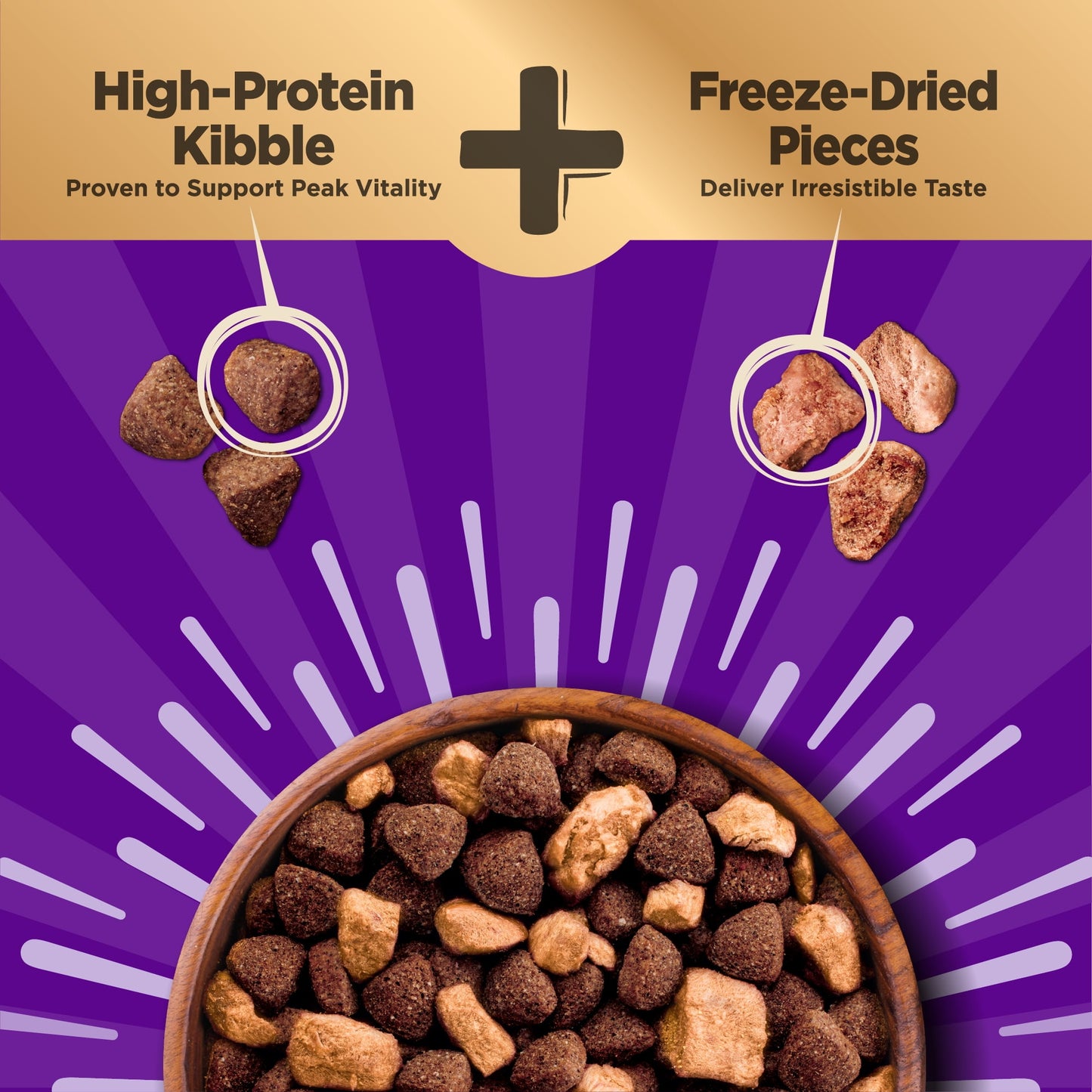 Wellness CORE+ Dry Dog Food with Freeze Dried Pieces, Wholesome Grains, High Protein, Natural, Original Turkey & Chicken Recipe, (20-Pound Bag)