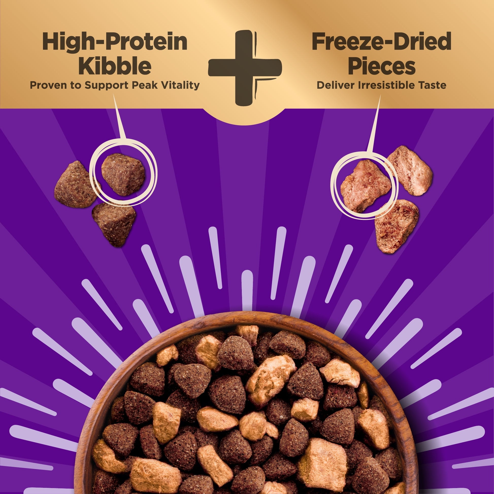 Wellness CORE+ Dry Dog Food with Freeze Dried Pieces, Wholesome Grains, High Protein, Natural, Original Turkey & Chicken Recipe, (20-Pound Bag)