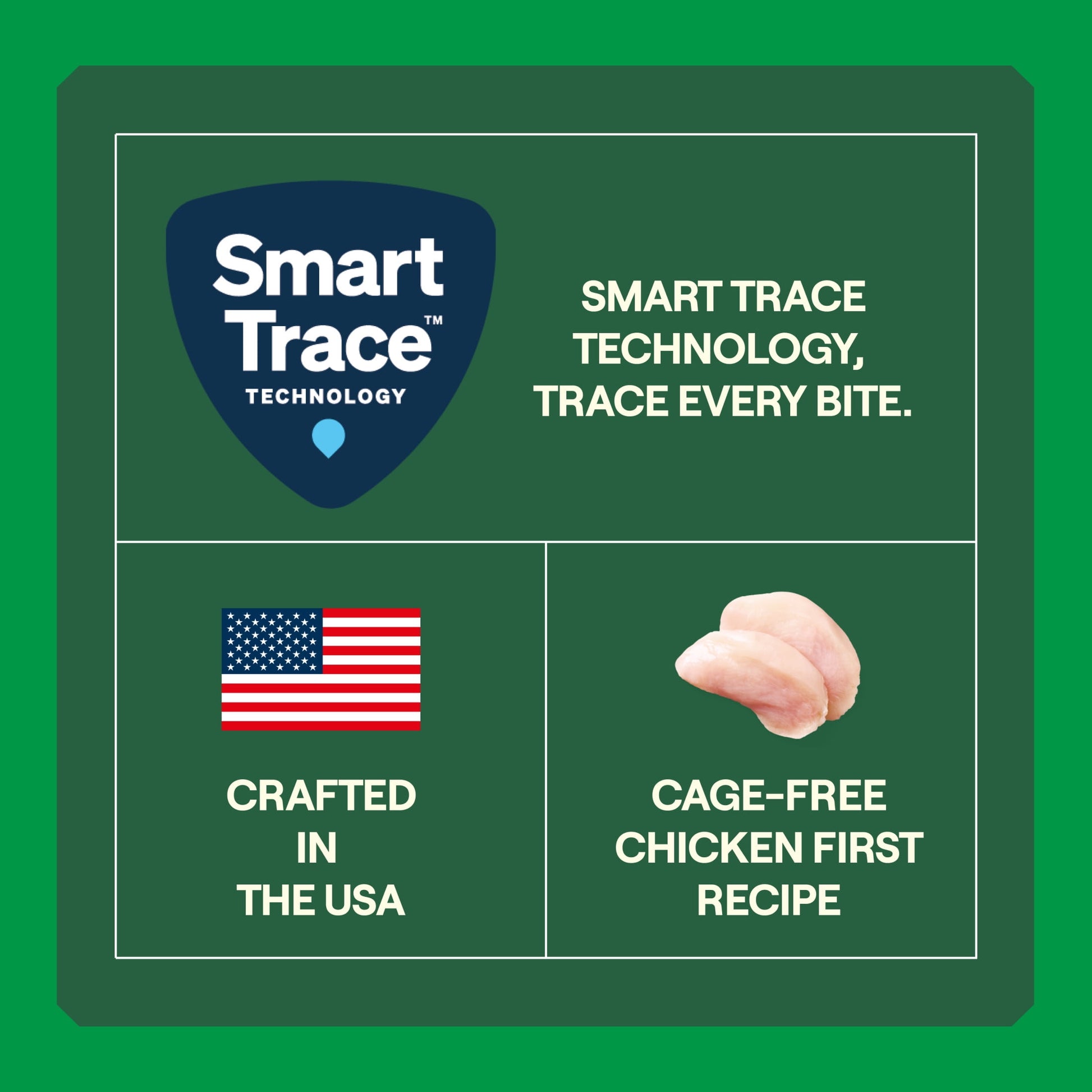 Goodlands Cage-Free Chicken  Vegetable Flavor, Dry Adult Dog Food with Probiotics, 6 lb Bag