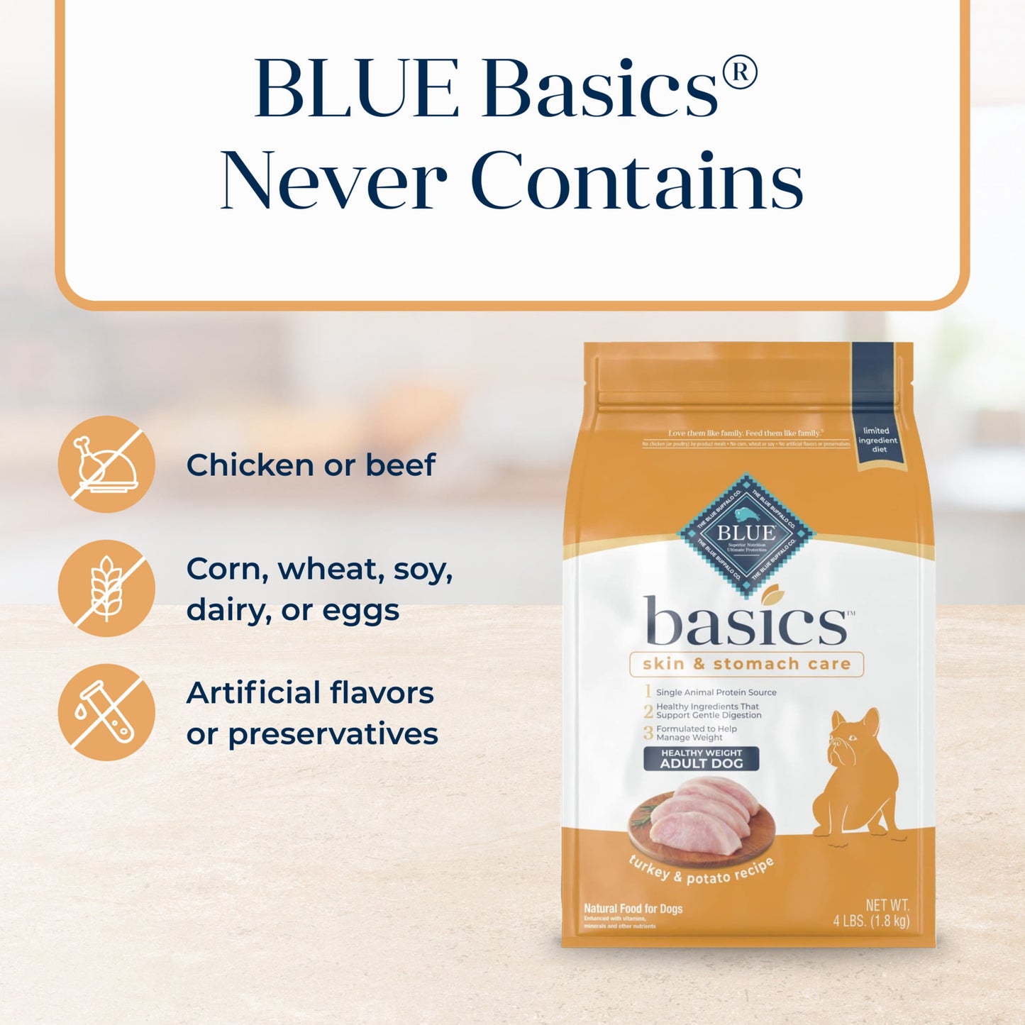 Blue Buffalo Basics Skin & Stomach Care, Natural Adult Healthy Weight Dry Dog Food, Turkey & Potato 24-lb