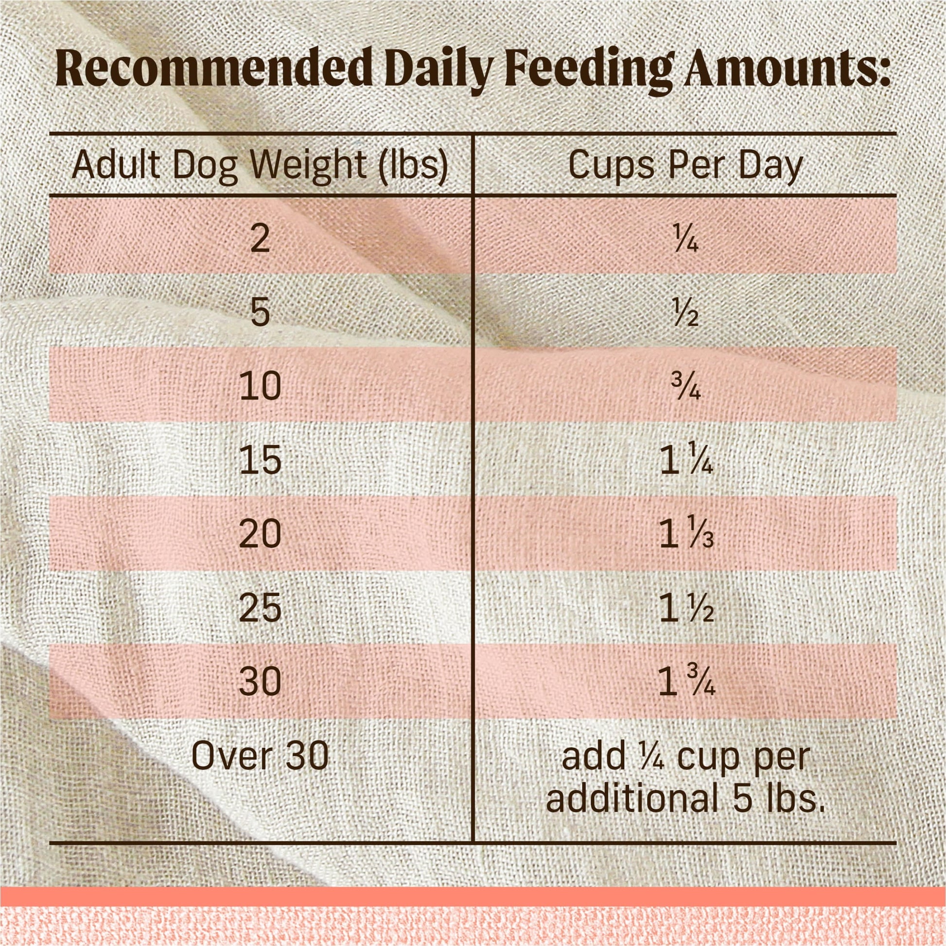 Merrick Lil’ Plates Premium Grain Free Dry Dog Food for Small Dogs, Real Salmon and Sweet Potato Kibble, 12.0 lb. Bag
