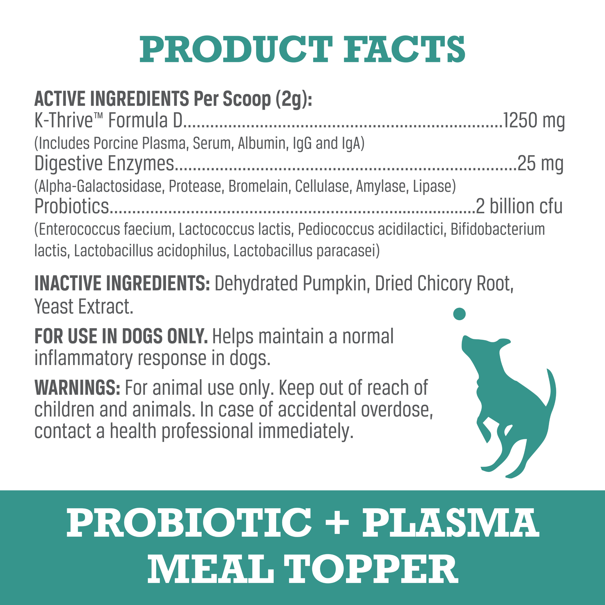 WINPRO Dog Prebiotic + Probiotic Powder Meal Topper - Support for Dog Gut Health, Immunity, and Seasonal Allergies - All Breeds, Ages, and Sizes - Made In The USA - 60 Scoops