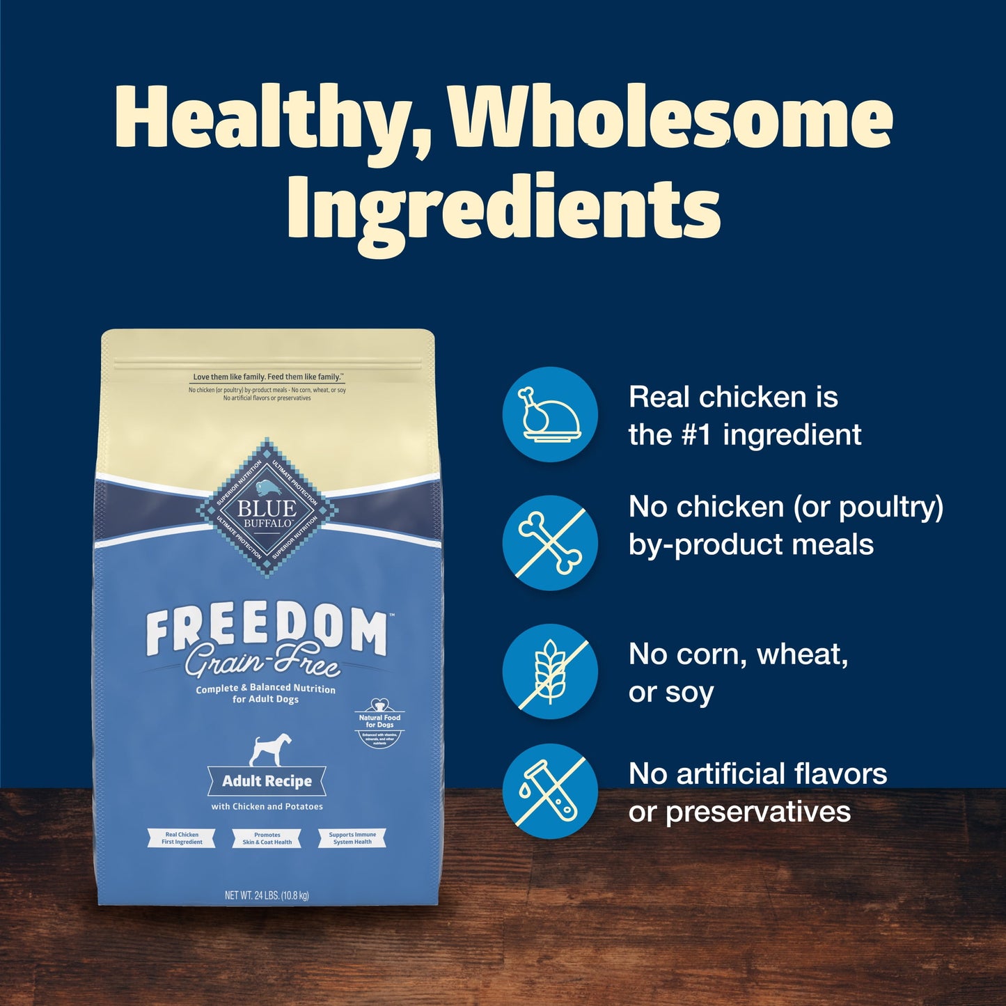 Blue Buffalo Freedom Grain-Free Natural Adult Dry Dog Food, Chicken & Potatoes, 24-lb. Bag