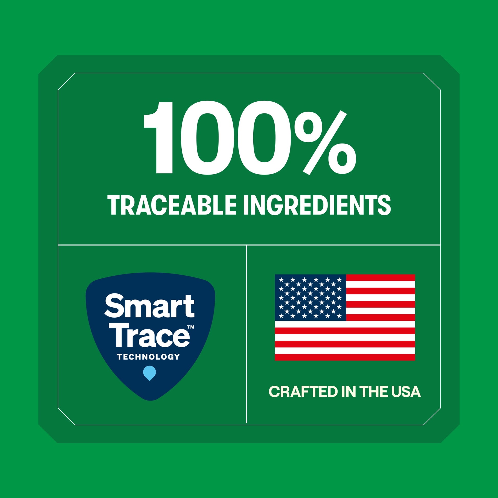 Goodlands Cage-Free Chicken  Vegetable Flavor, Dry Adult Dog Food with Probiotics, 6 lb Bag