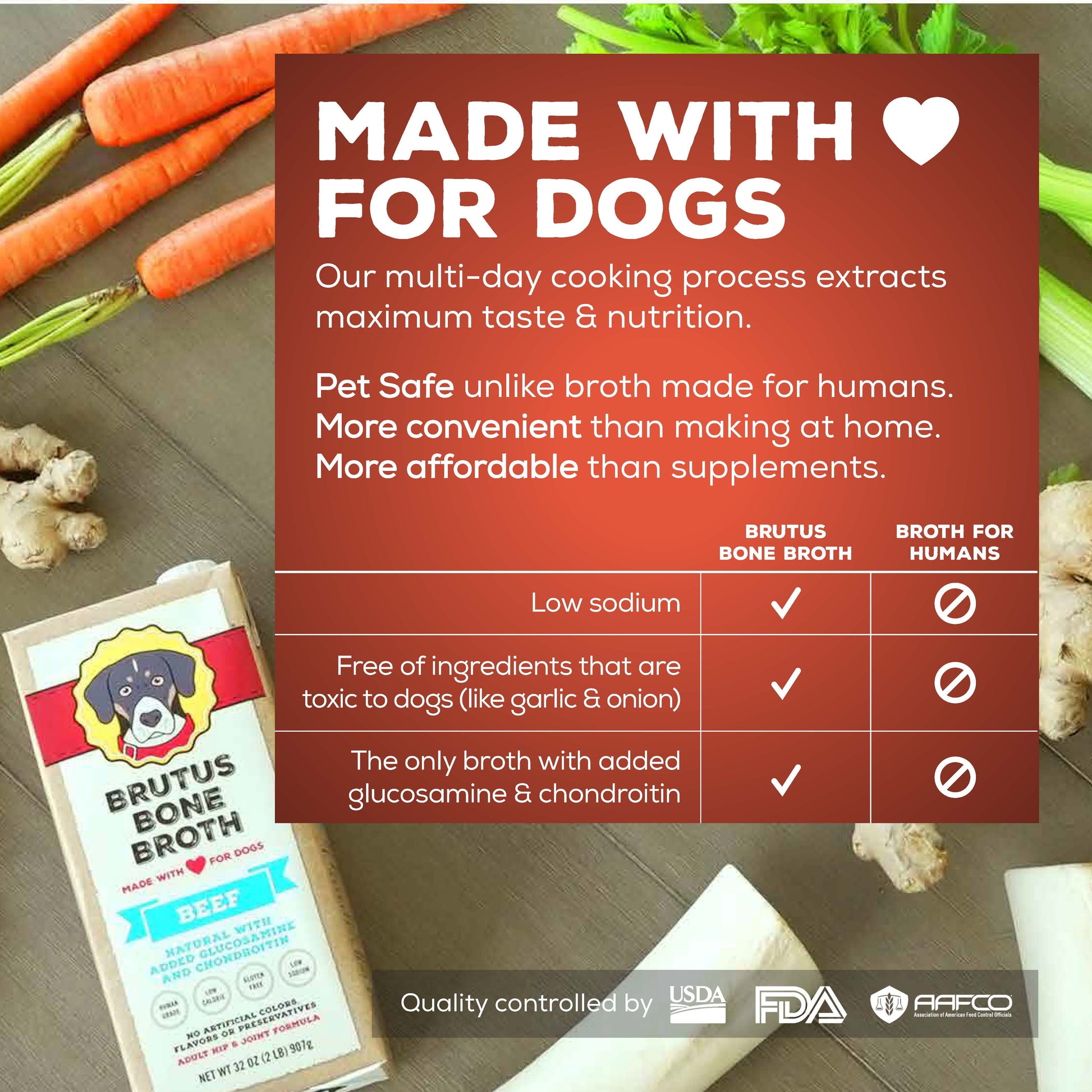 Brutus Bone Broth Beef for Dogs - 32 oz, All Natural Human Grade Dog Food Topper with Chondroitin Glucosamine Turmeric, Great for Picky Eaters & Dry Food, Tasty & Nutritious