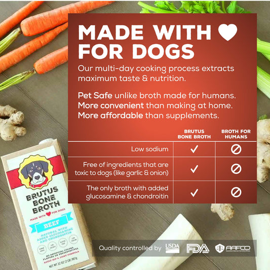 Brutus Bone Broth Beef for Dogs - 32 oz, All Natural Human Grade Dog Food Topper with Chondroitin Glucosamine Turmeric, Great for Picky Eaters & Dry Food, Tasty & Nutritious