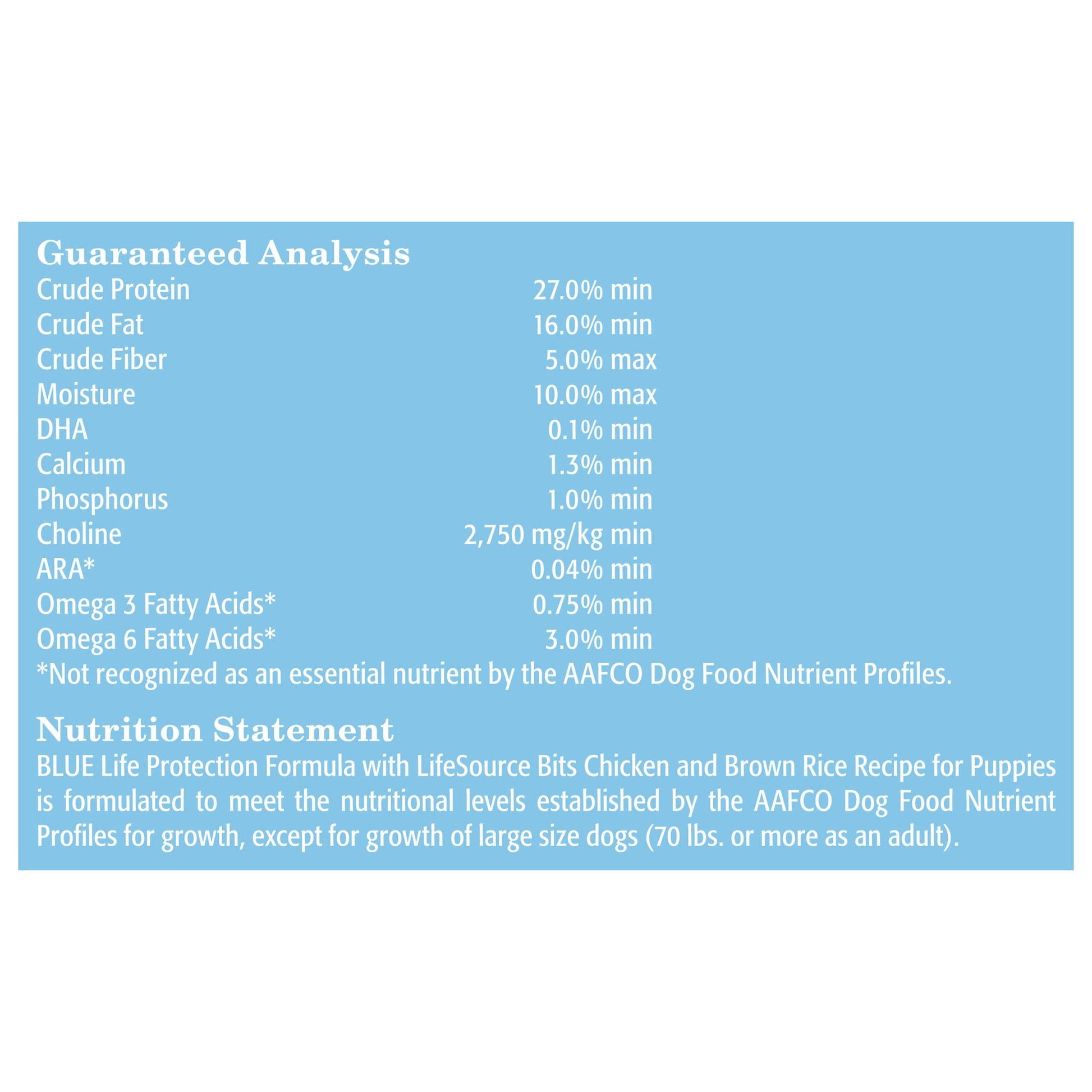 Blue Buffalo Life Protection Formula Natural Puppy Dry Dog Food, (Pack of 8)