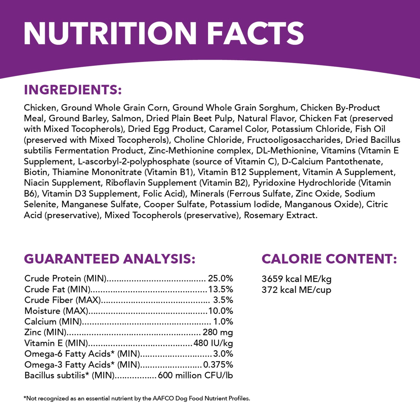 Iams Advanced Health Skin & Coat Chicken And Salmon Recipe Adult Dry Dog Food, 27 Lb Bag