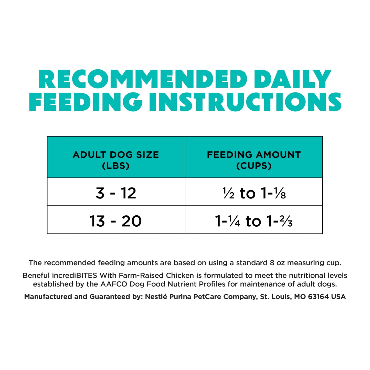 Purina Beneful Incredibites with Farm-Raised Chicken Natural Small Breed Dry Dog Food with Added Vitamins, Minerals and Nutrients, 14 lb Bag