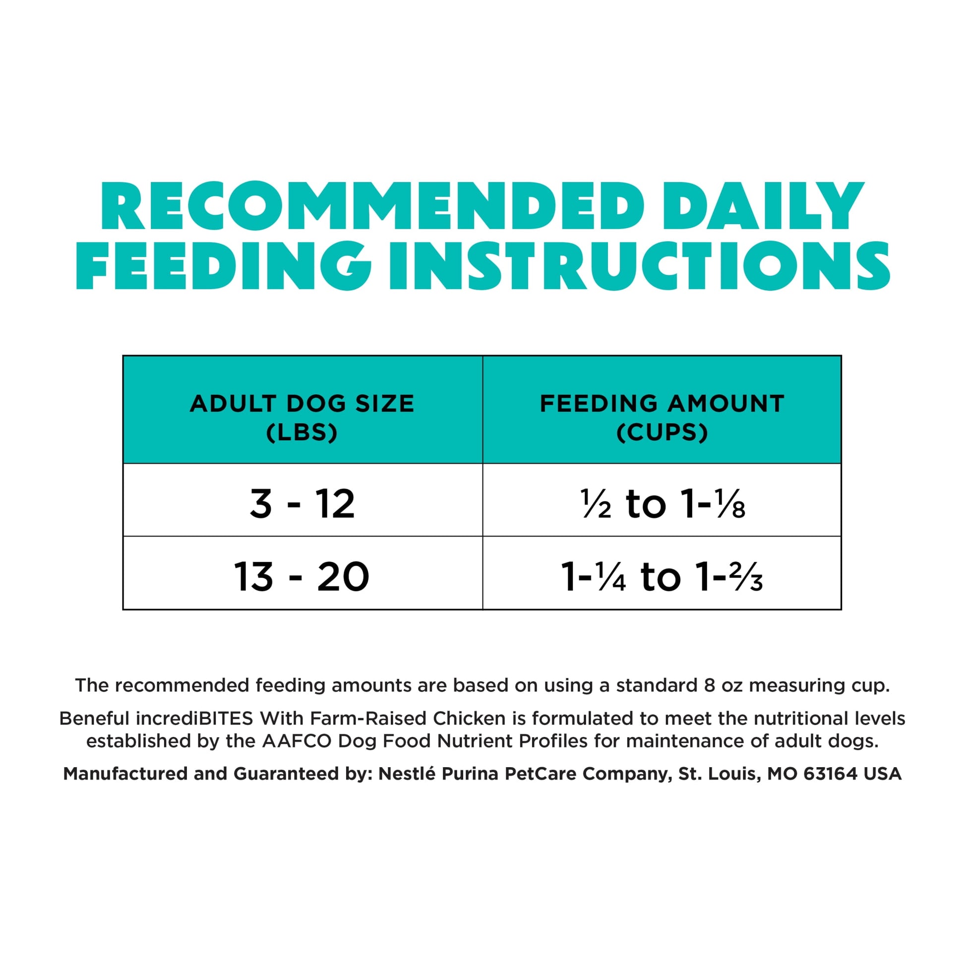 Purina Beneful Incredibites with Farm-Raised Chicken Natural Small Breed Dry Dog Food with Added Vitamins, Minerals and Nutrients, 14 lb Bag