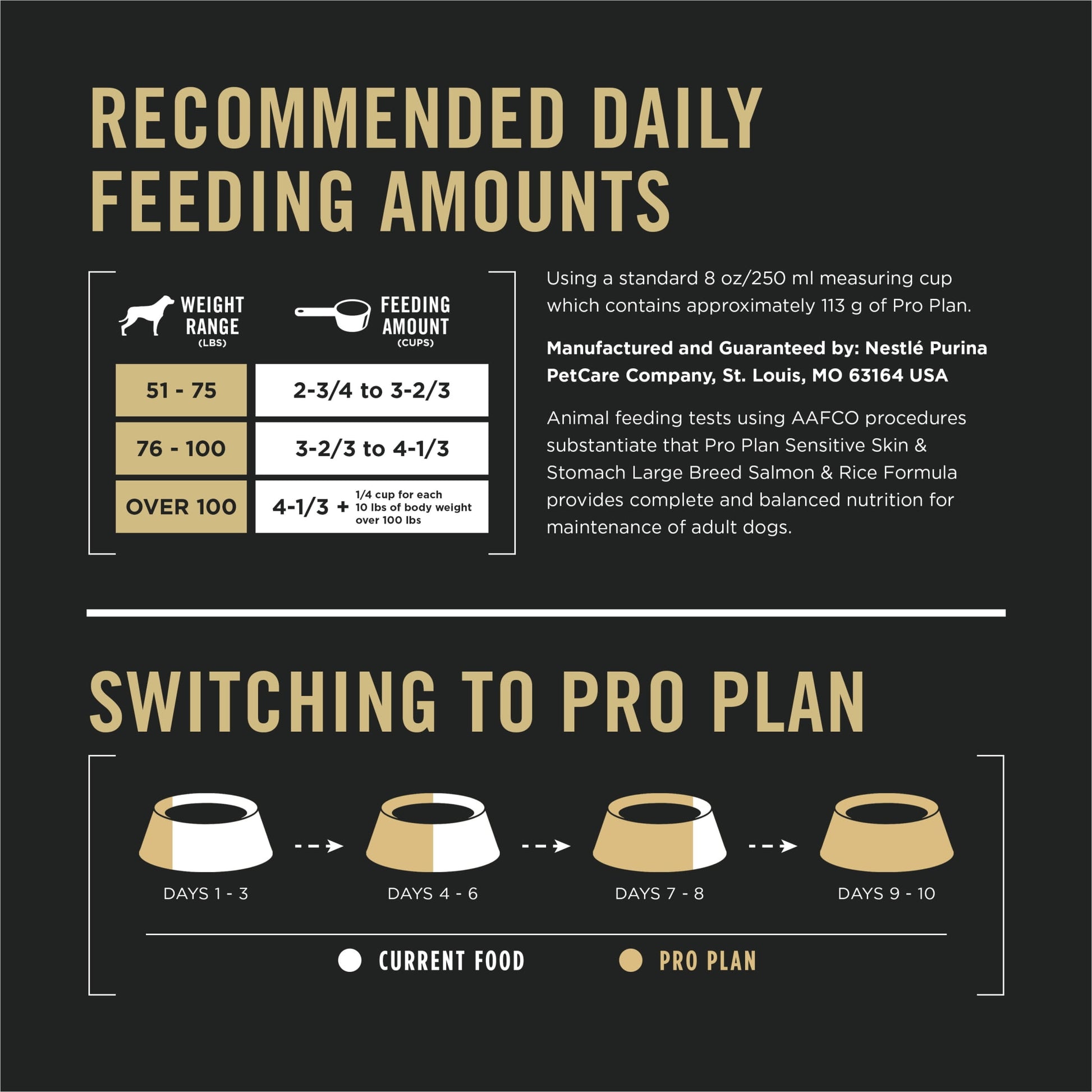 Purina Pro Plan Sensitive Skin and Sensitive Stomach Dog Food Large Breed Salmon and Rice Formula, 34 lb Bag