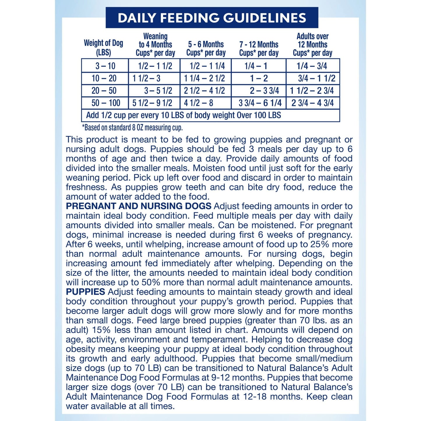 Natural Balance L.I.D. Limited Ingredient Diets Dry Dog Food, 4 Pounds, Salmon & Brown Rice Puppy Formula