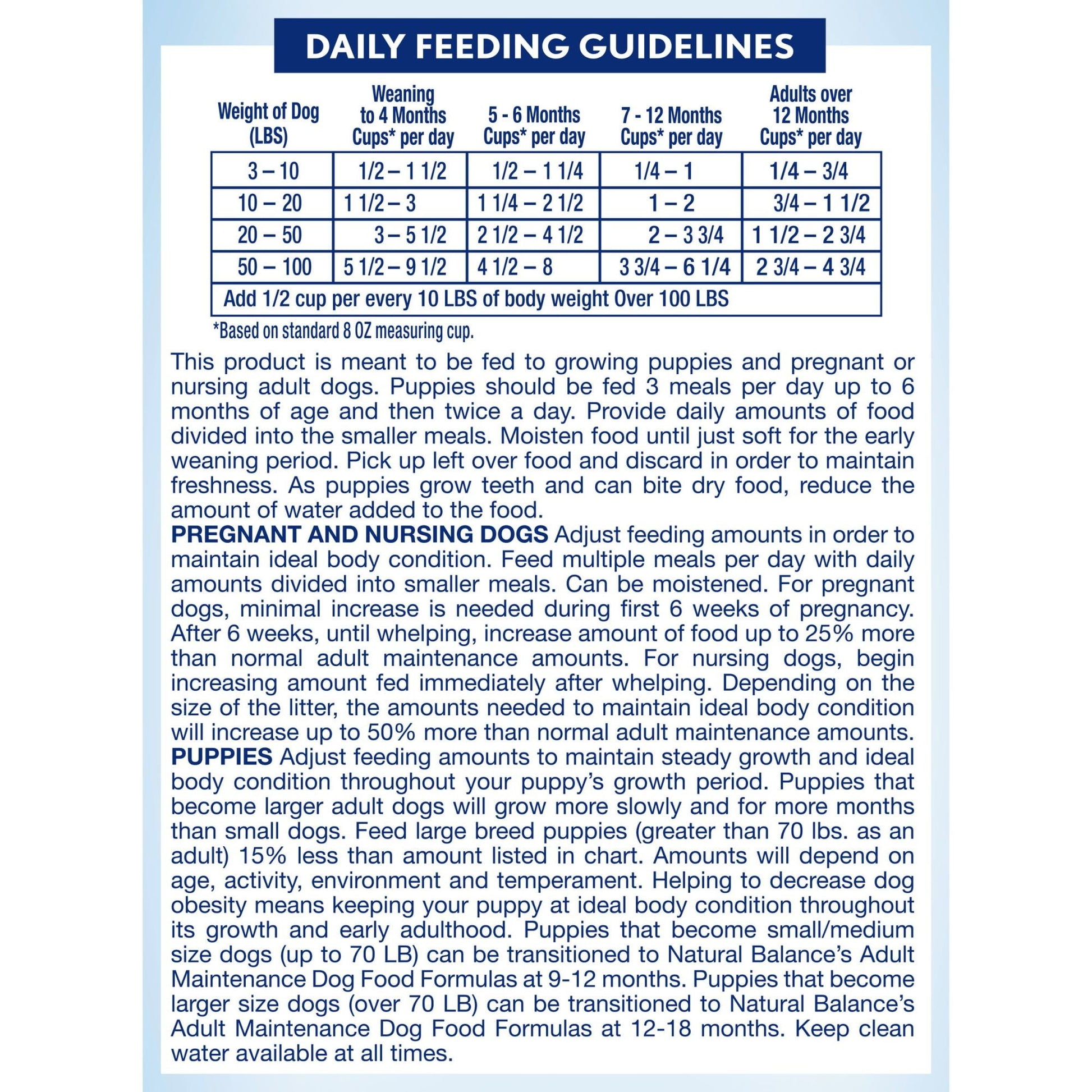 Natural Balance L.I.D. Limited Ingredient Diets Dry Dog Food, 4 Pounds, Salmon & Brown Rice Puppy Formula