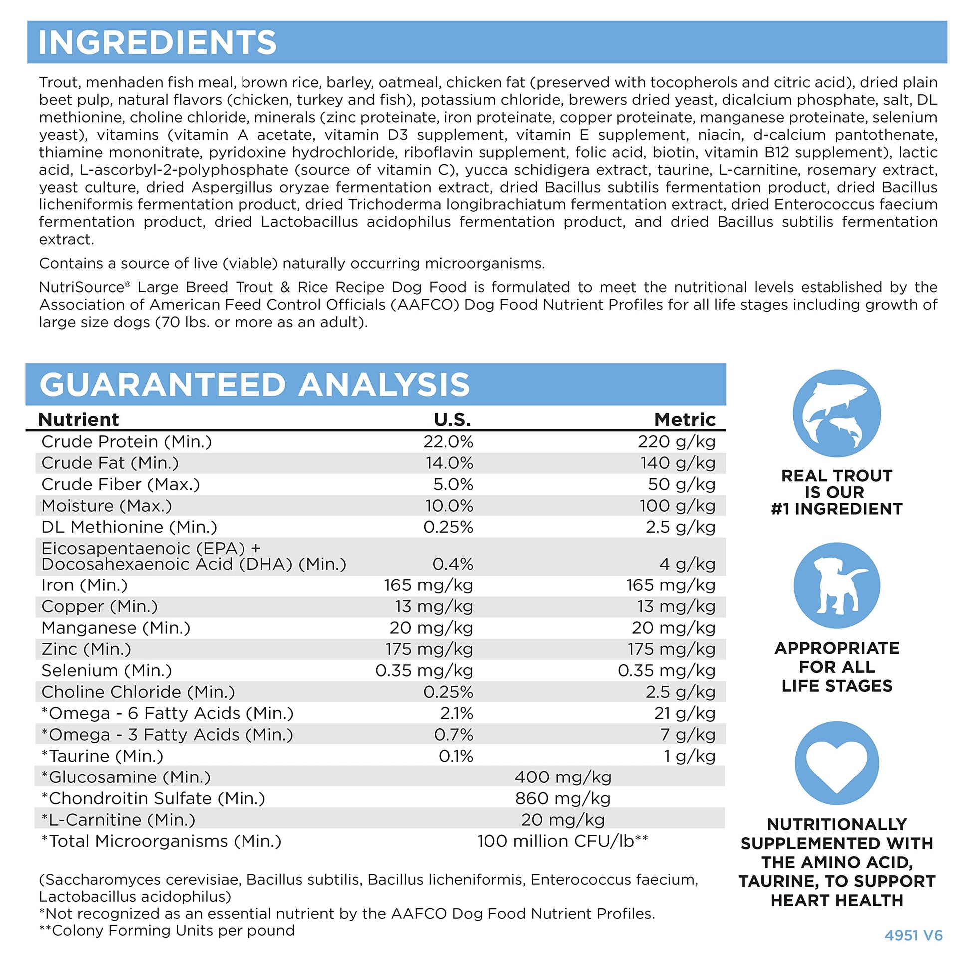 NutriSource Large Breed For All Life Stages Trout & Rice Recipe Dog Food 26 lb