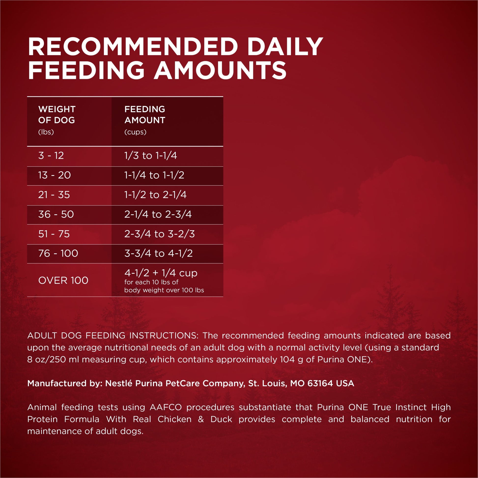 Purina ONE True Instinct Dry Dog Food, High Protein with Real Chicken & Duck, 3.8 lb Bag