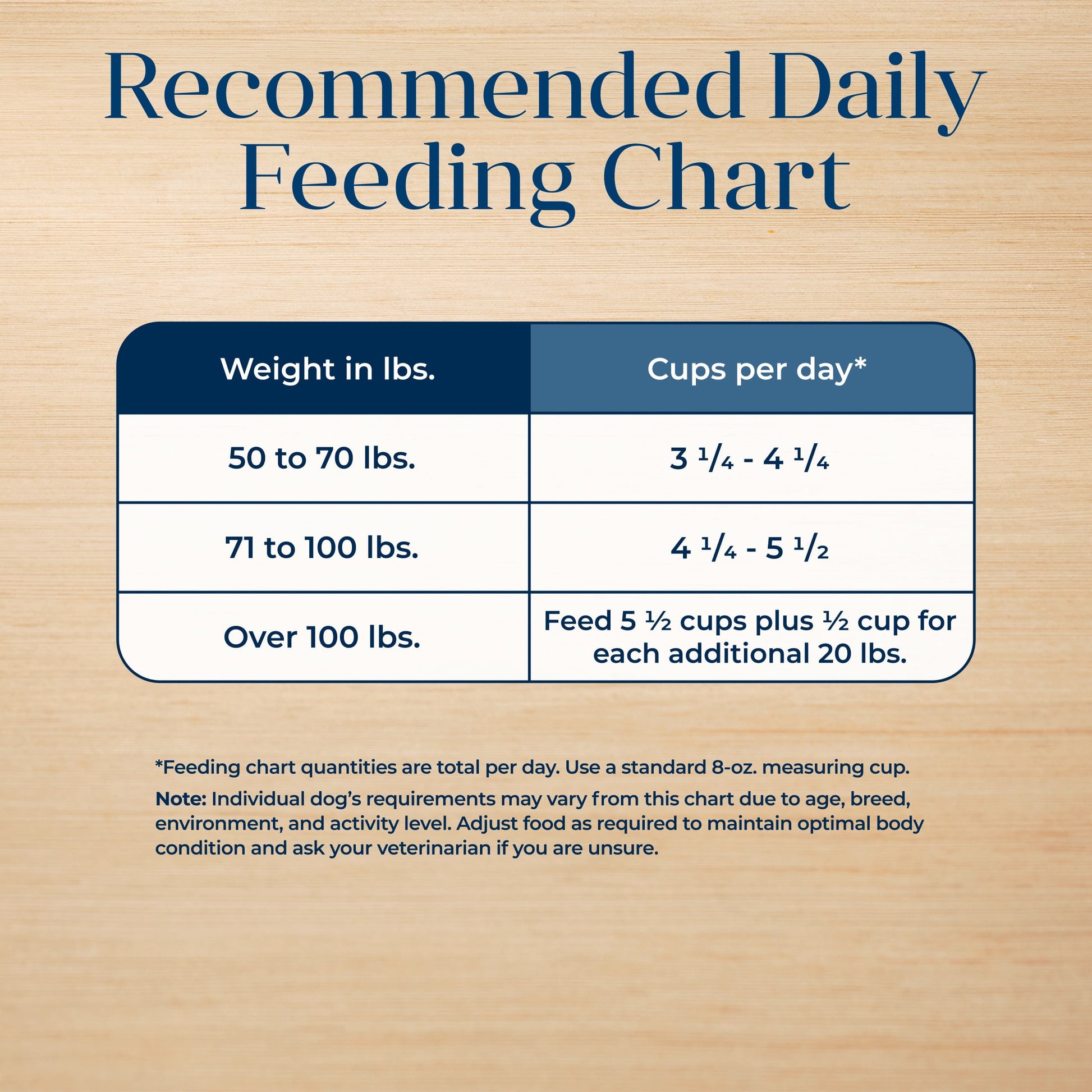 Blue Buffalo Basics Grain-Free Large Breed Adult Dry Dog Food, Limited Ingredient Diet, Turkey, 24 lbs.