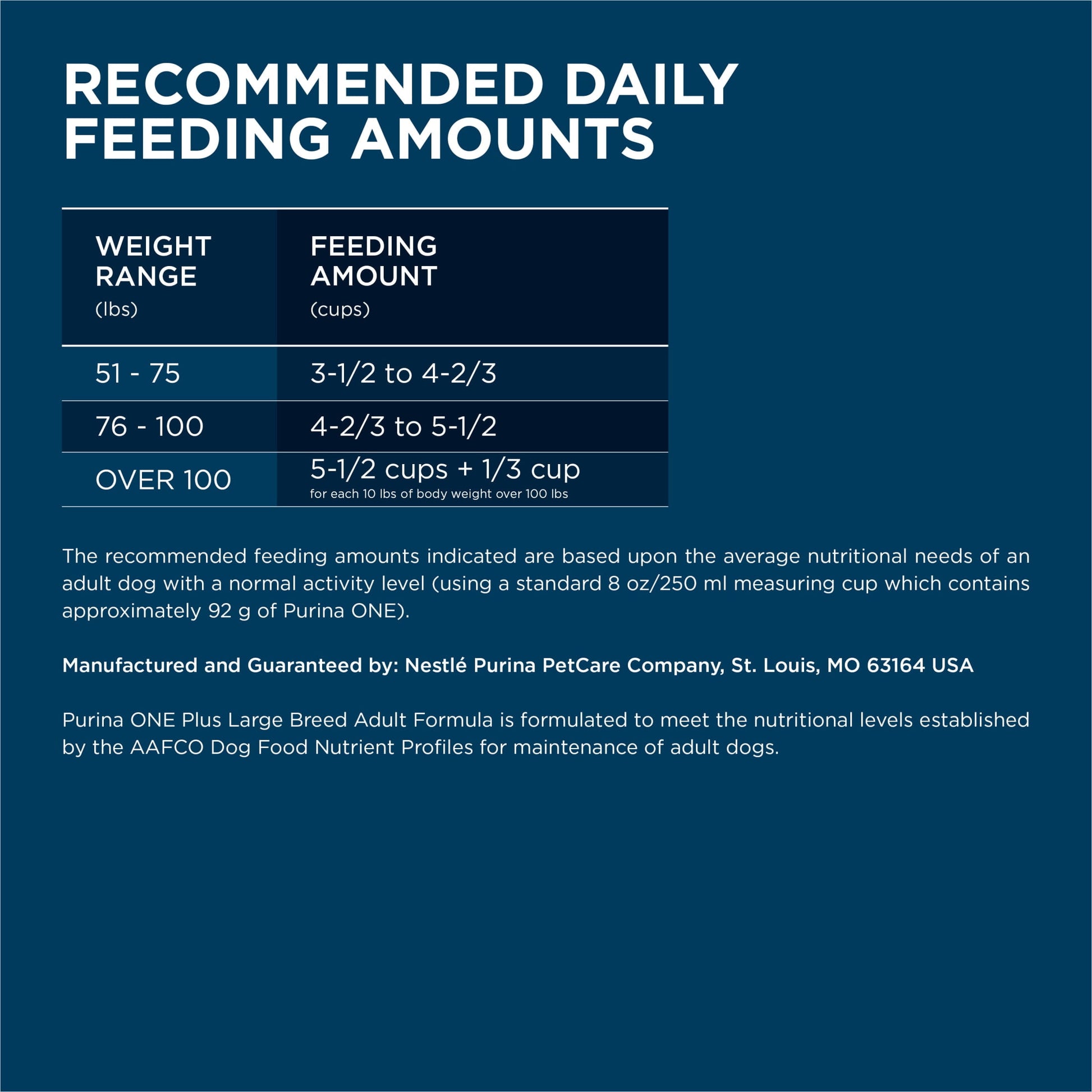 Purina ONE Plus Dry Large Breed Dog Food for Adult Dogs, Real Protein Rich Natural Chicken Flavor, 40lb Bag