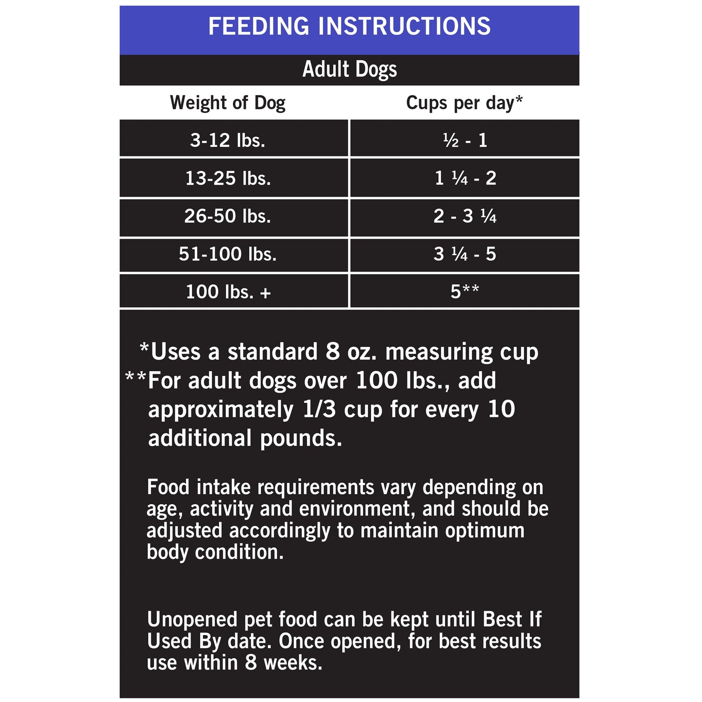 Pure Balance Pro+ Performance Sport Dog Dry Dog Food, Chicken & Brown Rice Recipe, 30 lb Bag