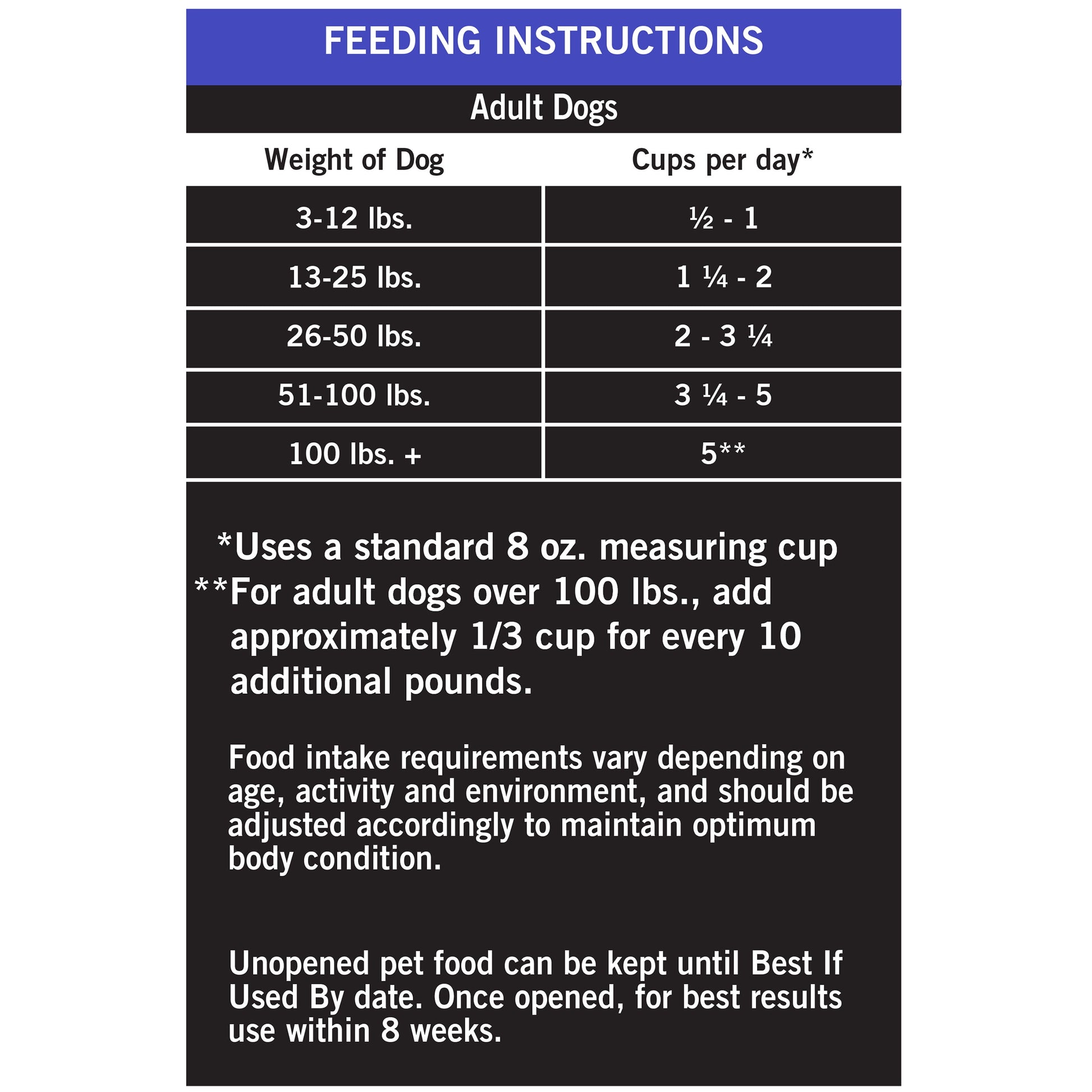 Pure Balance Pro+ Performance Sport Dog Dry Dog Food, Chicken & Brown Rice Recipe, 30 lb Bag