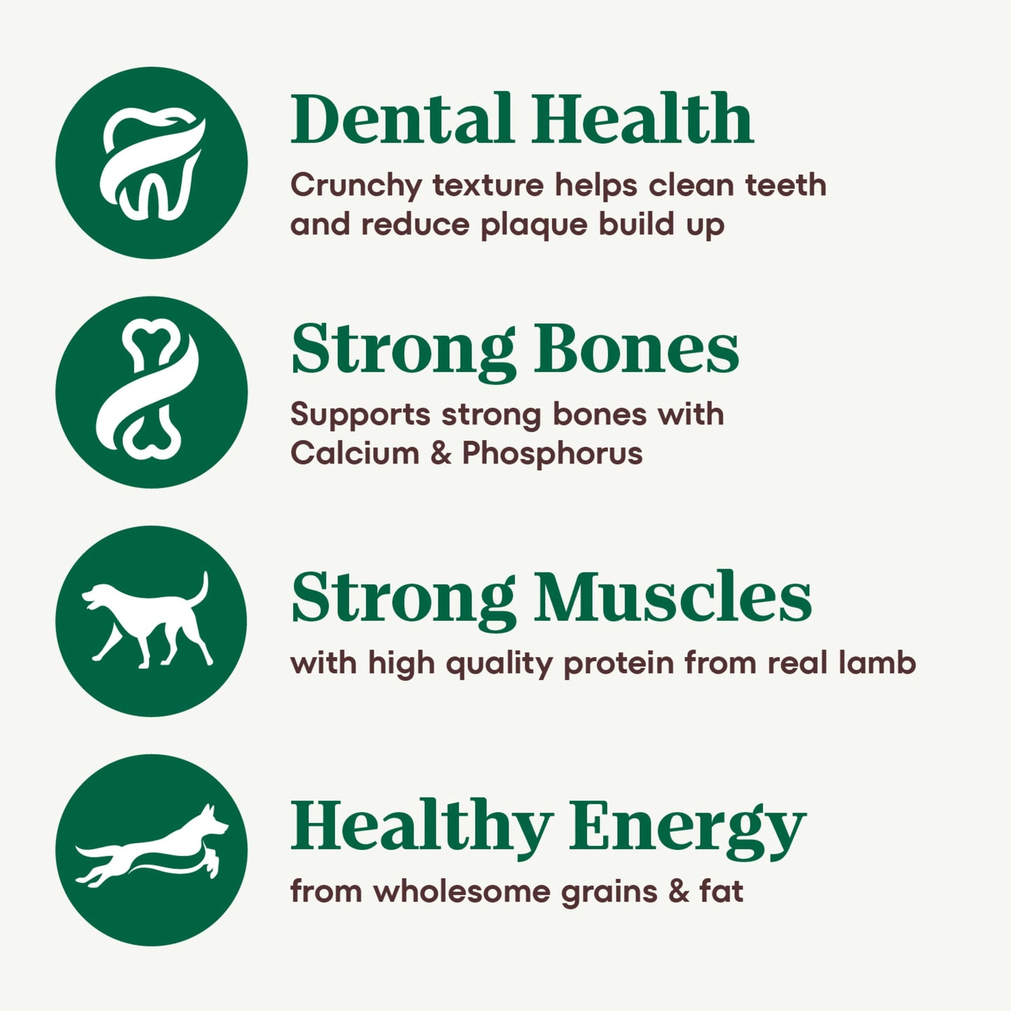 Nutro Natural Choice Small Bites Adult Dry Dog Food, Lamb And Brown Rice Recipe, 30 Lbs.