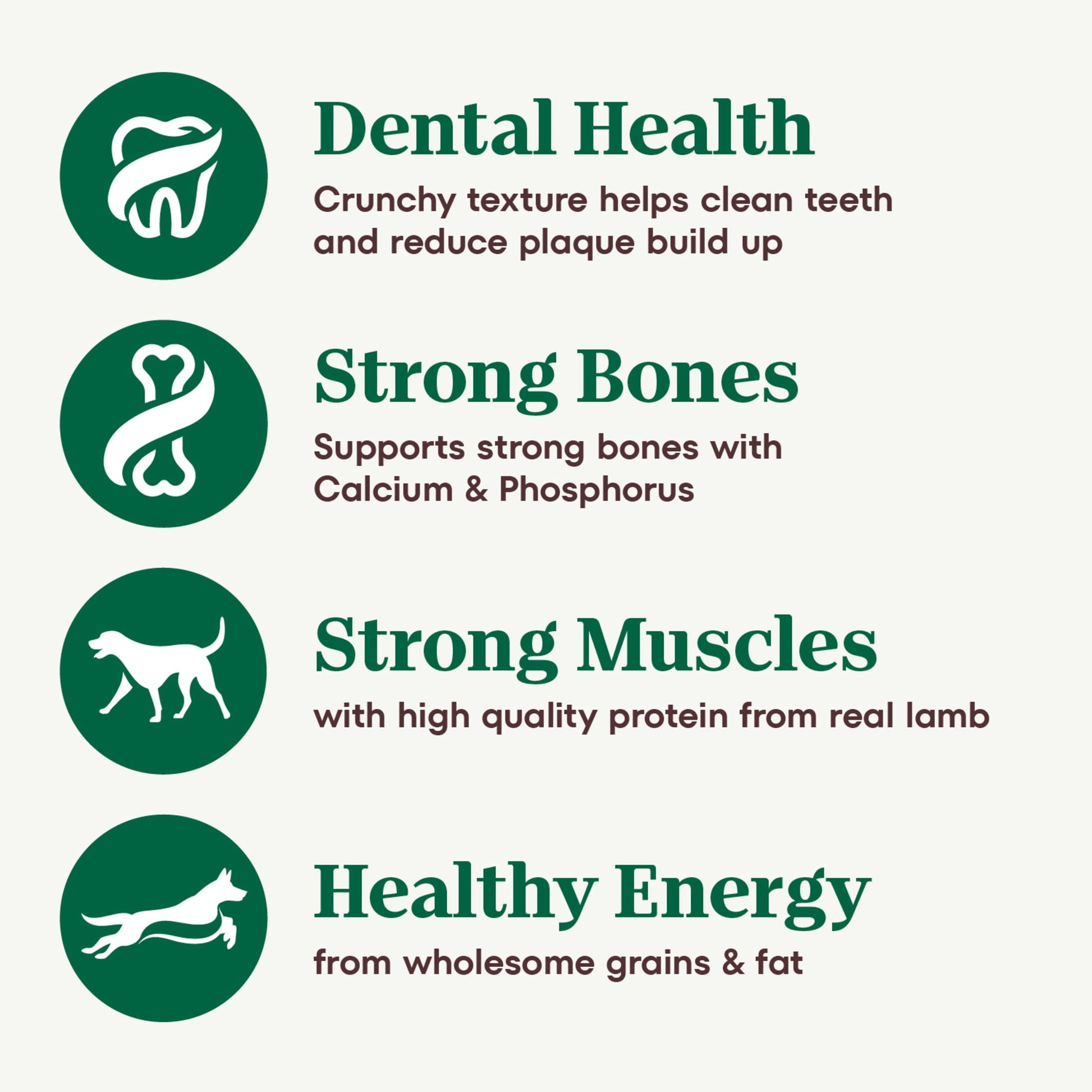 Nutro Natural Choice Small Bites Adult Dry Dog Food, Lamb And Brown Rice Recipe, 30 Lbs.