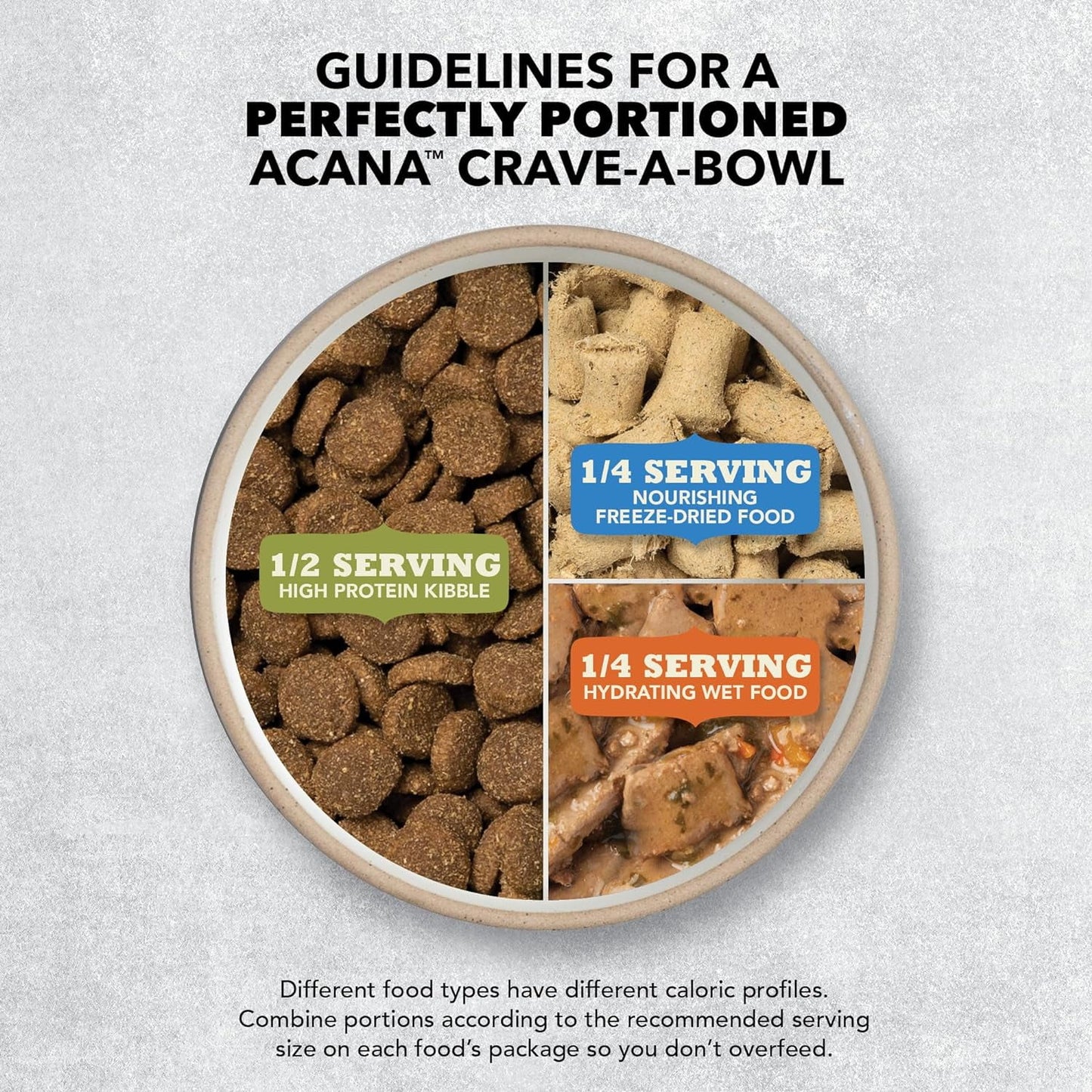 ACANA® Beef  Pumpkin Recipe