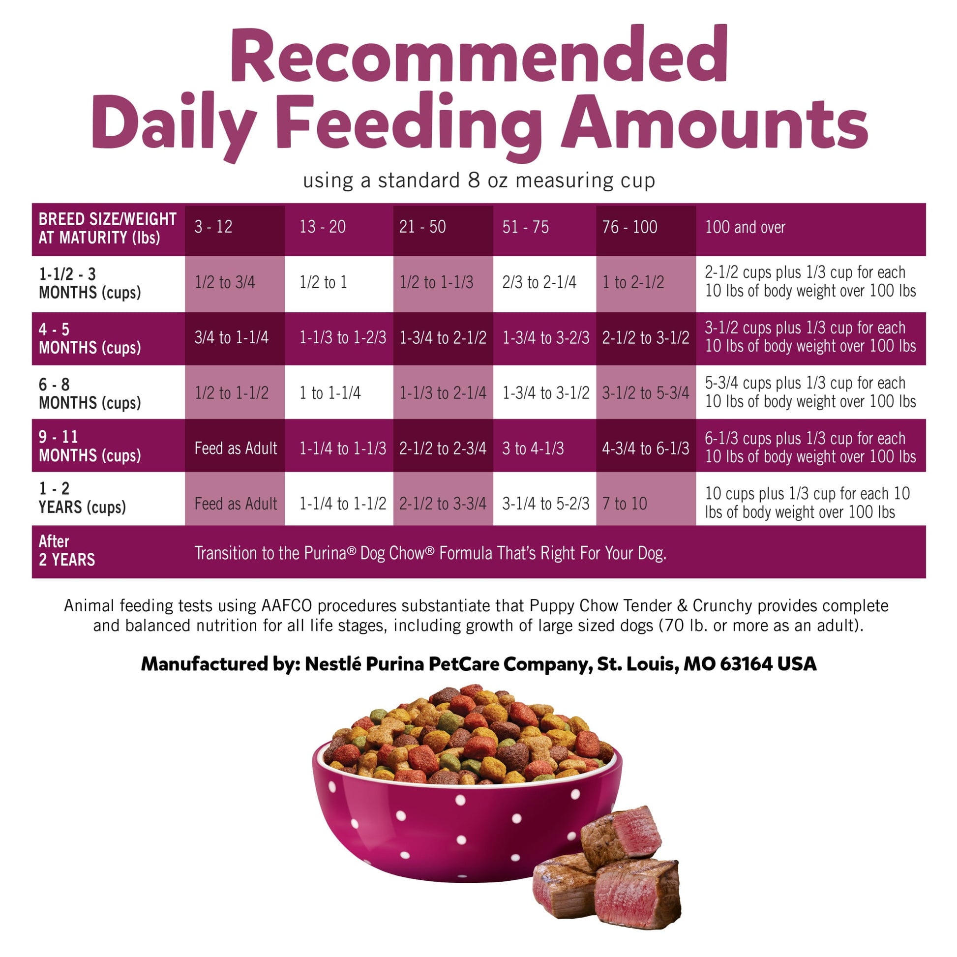 Purina Puppy Chow Dry Dog Food, Tender & Crunchy High Protein Real Beef & Rice, 30 lb Bag